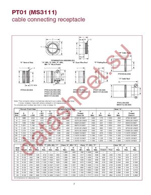 MS3111E8-4S datasheet  